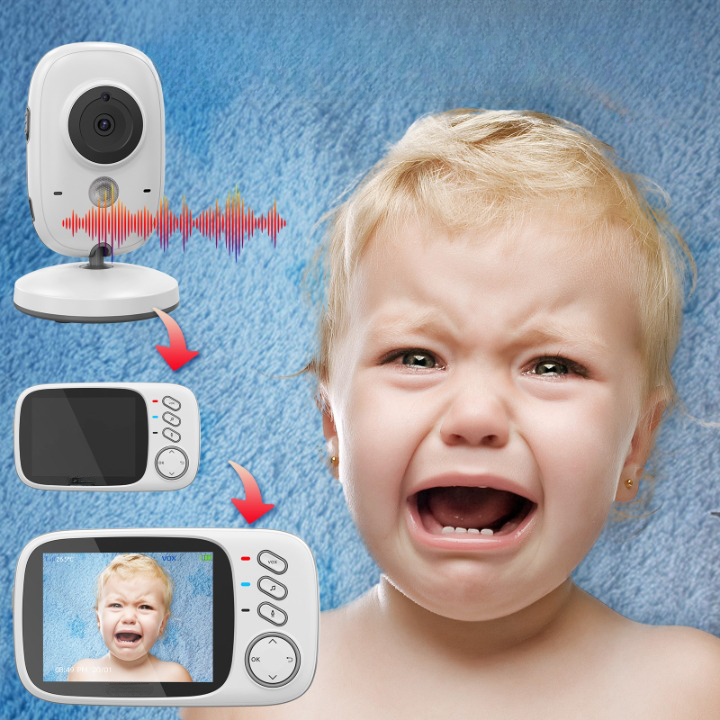 Une caméra pour surveiller bébé garantie sans ondes - Science et vie