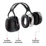 Casque_anti_bruit_silence_total_15
