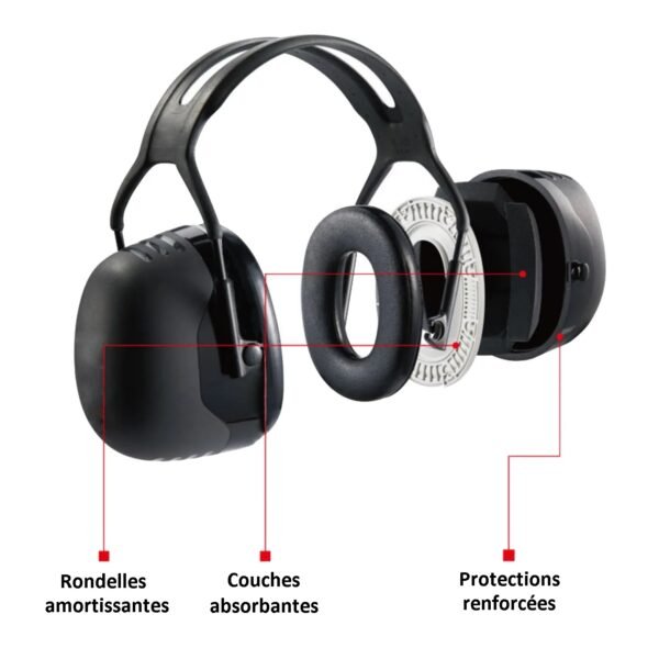 Casque_anti_bruit_silence_total_15