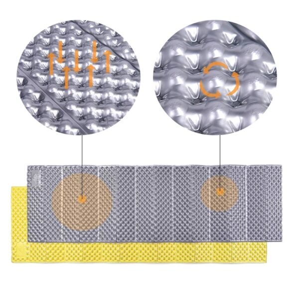 tapis_sol_isolant_thermique_camping_4